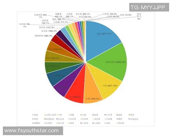杭州乒乓球队在联合会杯中的耐力表现分析与点评