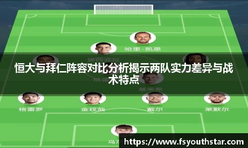 恒大与拜仁阵容对比分析揭示两队实力差异与战术特点