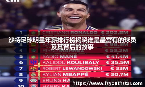 沙特足球明星年薪排行榜揭晓谁是最富有的球员及其背后的故事
