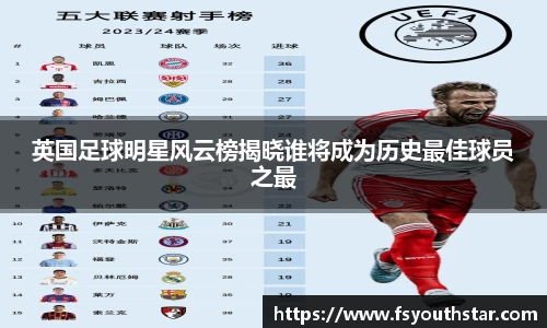 英国足球明星风云榜揭晓谁将成为历史最佳球员之最